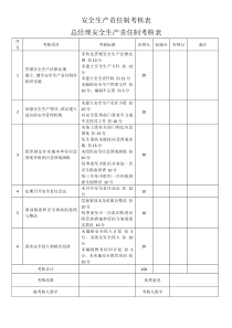 安全生产责任制考核表