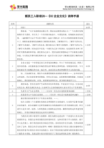 Orientation-02企业文化（DOC6页）