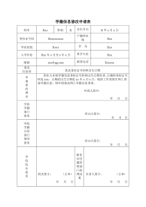 学籍信息更改申请范文