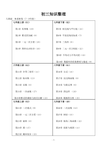 初三数学知识点总结