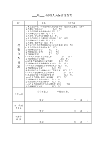 涉密人员保密自查表