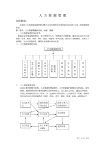 HR管理咨询方案