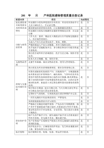 产房感染管理质量自查表.