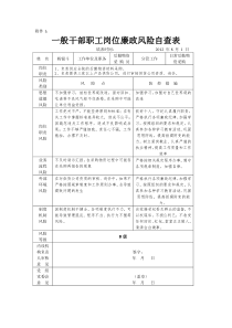 一般干部职工岗位廉政风险自查表