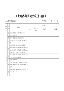 畜牧兽医企业安全检查表(自查表)