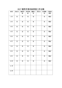 2017年教师矛盾纠纷排查工作台账