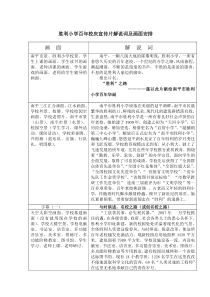 胜利小学百年校庆宣传片解说词