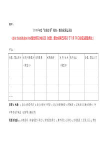 2018年度“扫黄打非”检查、整治成果记录表