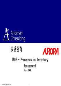 im02-Processes in Inventory Management-安盛咨询