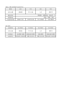 全年活动节点