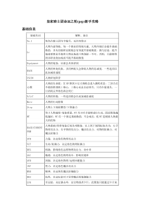 psp皇家骑士团命运之轮(新手攻略)