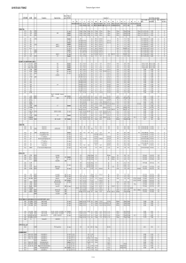 美标材料对照表