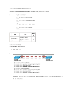 cisco技术学院 真题3-3(LAN的交换和无线)