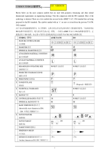 ASME Y14.xlsxM 中英文对照讲解