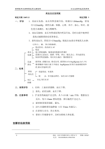 高血压应急预案