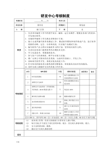 软件部提成制度(1)