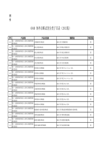 6840体外诊断界定(XXXX)