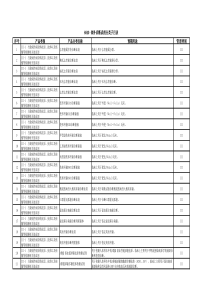 6840体外诊断试剂分类子目录