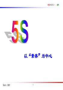 5S宣传系列(素养-电话礼仪)