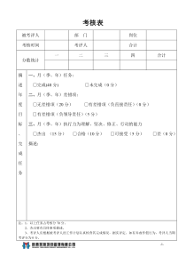 考核表模板