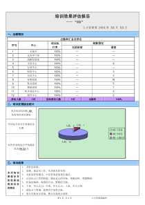 评估表模板