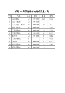 工程收方记录表模板