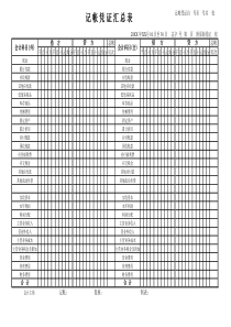 最新记账凭证汇总表模板