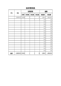 计算利息表格