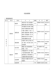 车间成本核算表格模板