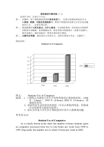 英语图表作文模板