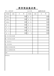 库存现金盘点表模板