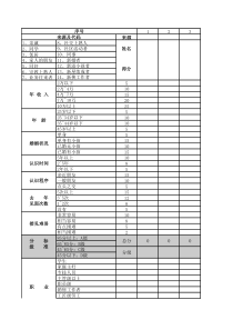 平安保险《计划100分》