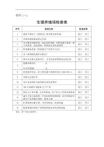 生猪养殖场检查表