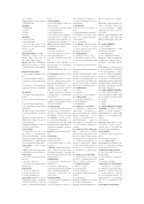 自考商法(二)重点整合