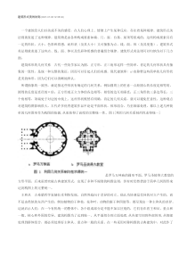 建筑形式美的法则