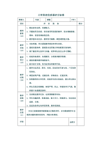 小学英语优质课评价标准