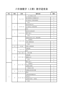 苏教版六年级数学(上)教学进度表