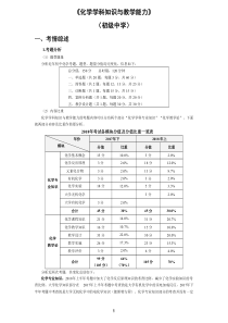 2018年下半年全国教师资格笔试高分攻略(初中化学)