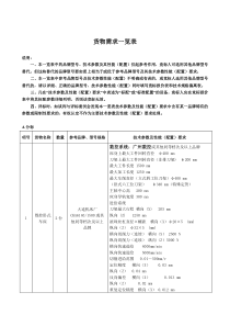 具体内容详见竞争性谈判采购条件书（点击下载）-广西云龙招