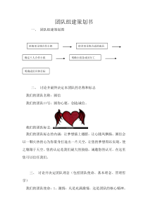 1、团队组建策划书