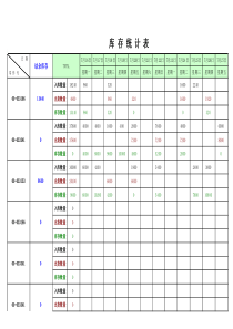 每月每日库存统计表