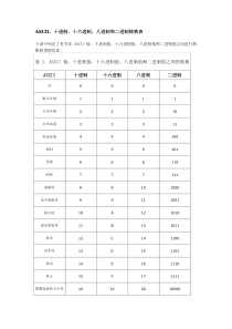 进制转换表