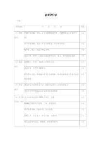 说课评价表