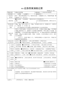 应急预案演练记录表[1]