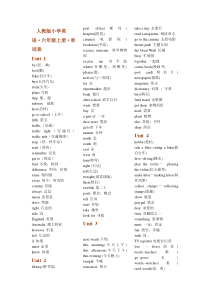 人教版小学英语六年级上、下册单词表