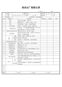 成品检验记录表