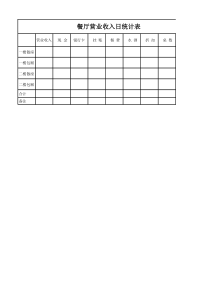 餐厅营业收入日统计表