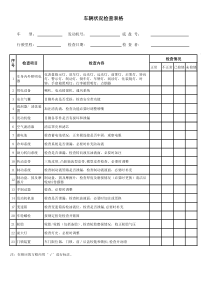 车辆状况检查表