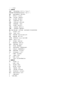 CAD快捷键及图表大全