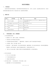 体系内审策划